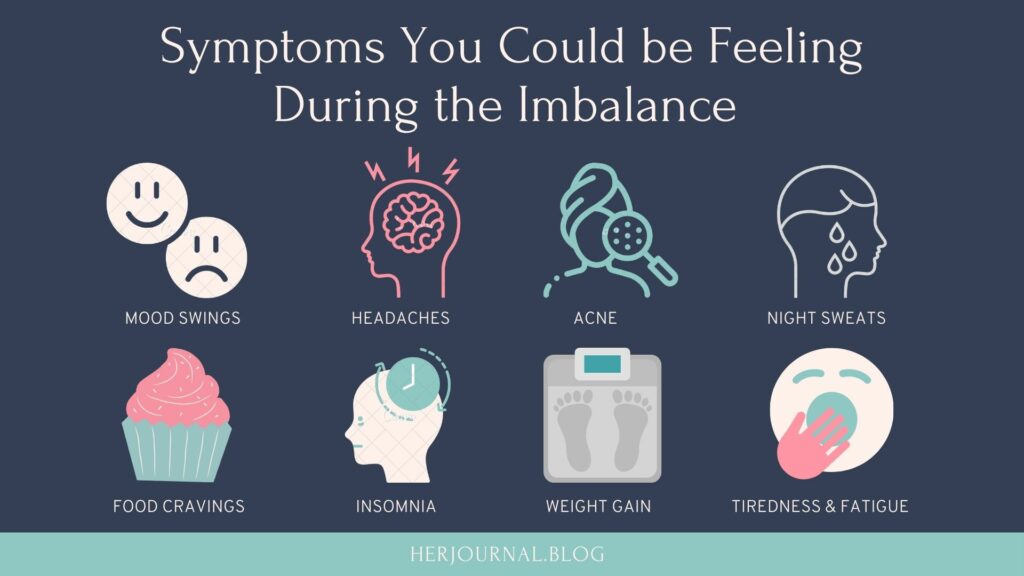 Postpartum Hormone Imbalance